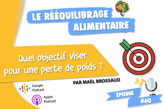 objectif pour une perte de poids